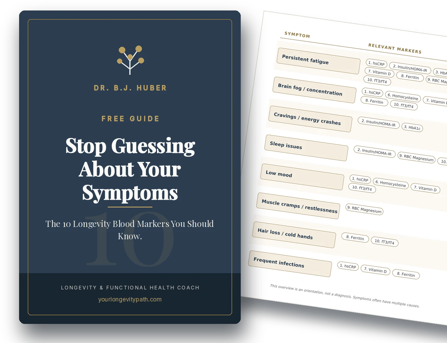 Stop Guessing About Your Symptoms – blood markers guide by Dr. B.J. Huber