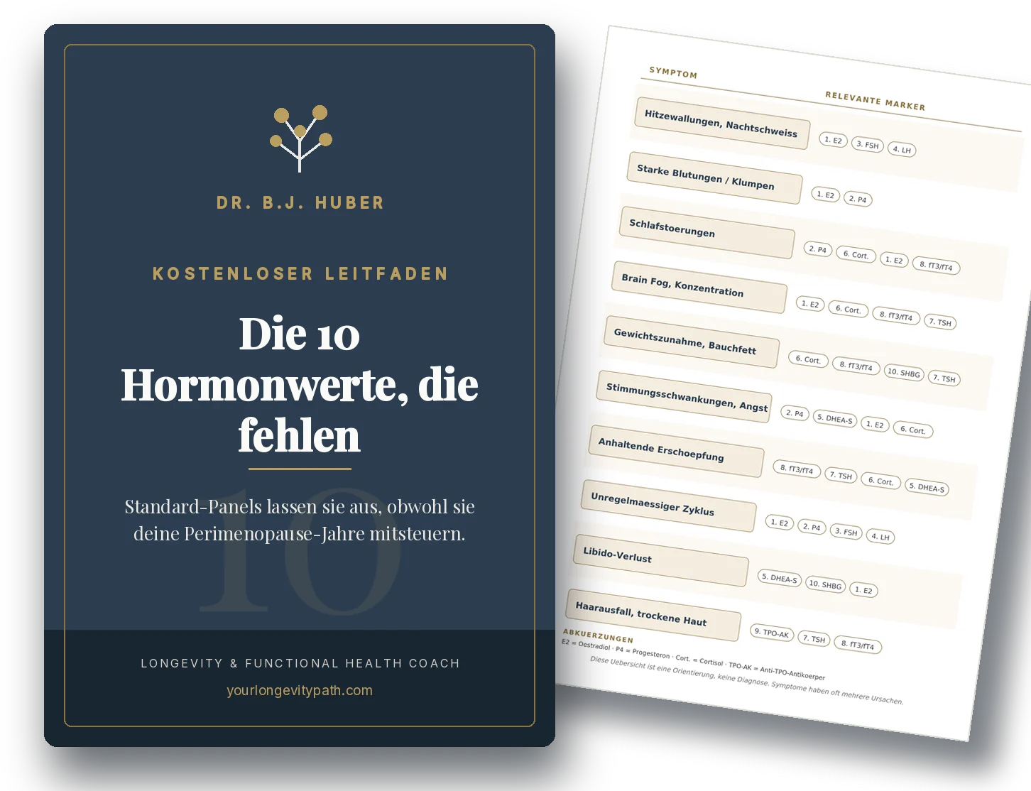 Jenseits von TSH und FSH – Leitfaden von Dr. B.J. Huber