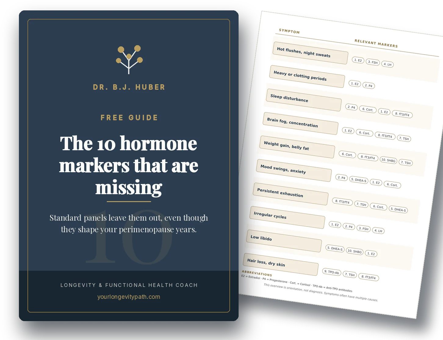 Beyond TSH and FSH – guide by Dr. B.J. Huber
